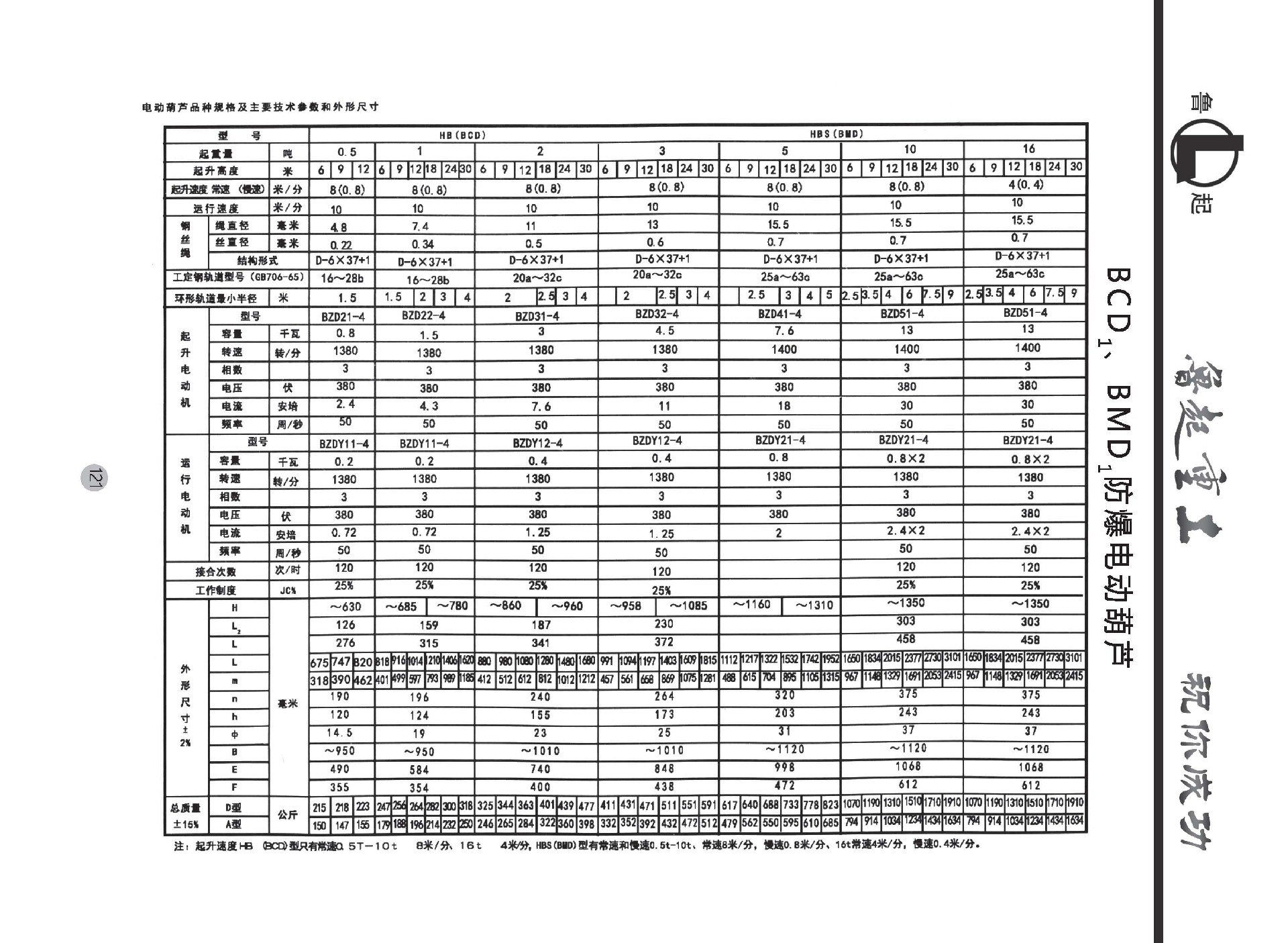 魯起重工內(nèi)頁全部_頁面_123.jpg